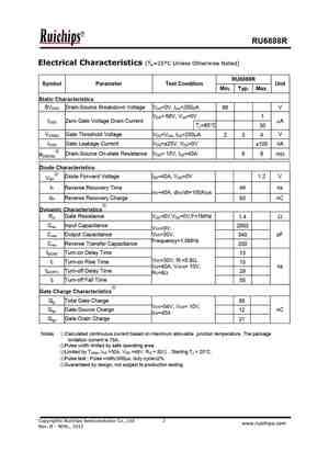 Ru R Mosfet Datasheet Pdf Equivalent Cross Reference Search