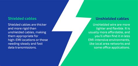 Shielded Vs Unshielded Cables Wesbell Electronics