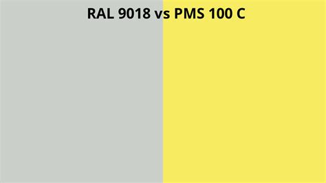 Ral 9018 Vs Pms 100 C Ral Colour Chart Uk