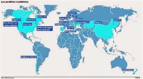 Juegos Olimpicos Mapa