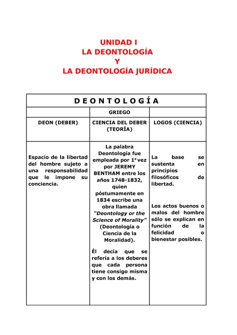 LA Deontología Y Deontología Jurídica UNIDAD I LA DEONTOLOGÍA Y LA