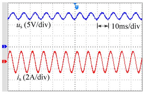 Energies Free Full Text Power Decoupling Of A Single Phase Dc Ac