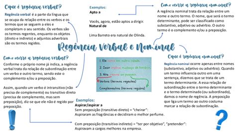 Reg Ncia Verbal Resumos E Mapas Mentais Infinittus