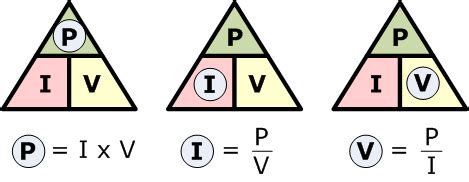 Resistor Power Rating - Circuits Geek