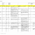 Iso 27001 Risk Assessment Spreadsheet Db Excel