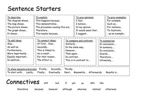 Sentence Starters Mat By Juliateacher Teaching Resources Tes