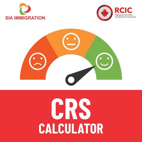 CRS Calculator Express Entry Comprehensive Ranking System Calculator