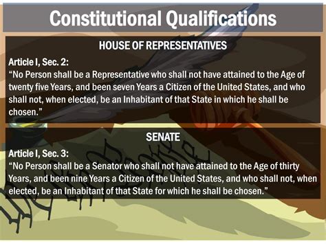 Ppt Key Differences The U S House Of Representatives And The U S Senate Powerpoint