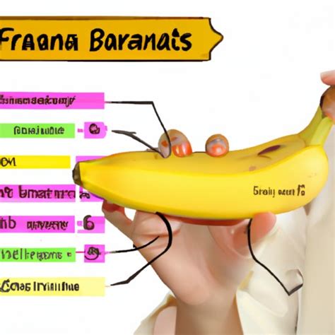 Are Bananas Bad For You Exploring The Health Benefits And Risks Of