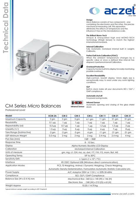 Micro Balances ACZET CM 2 Series Micro Balance Manufacturer From Vasai