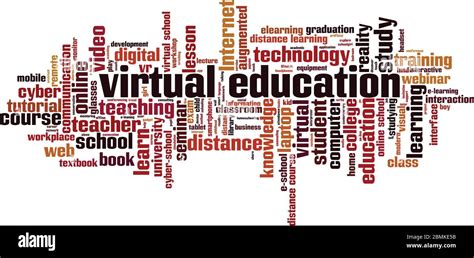 Virtual Education Word Cloud Concept Collage Made Of Words About