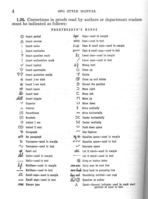 Editing And Proofreading Symbols