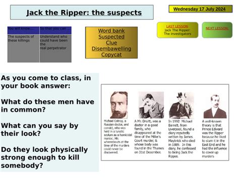 Jack The ripper: The suspects | Teaching Resources