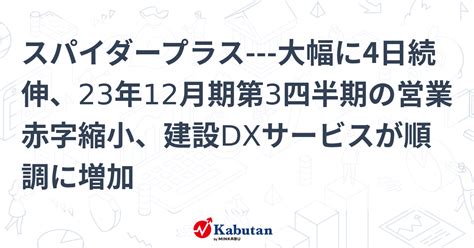 スパイダープラス 大幅に4日続伸、23年12月期第3四半期の営業赤字縮小、建設dxサービスが順調に増加 個別株 株探ニュース