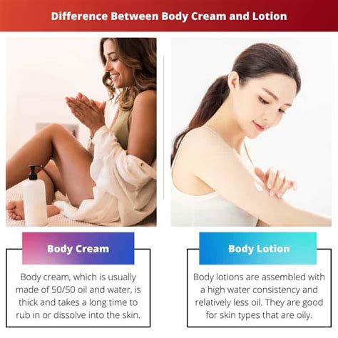 Crema Corporal vs Loción Diferencia y Comparación