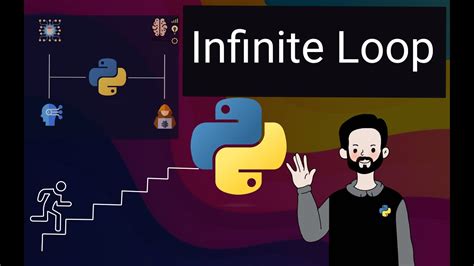 Python Infinite Loop YouTube