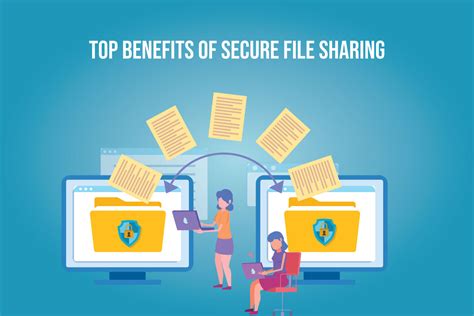 Secure File Sharing Benefits And Solution