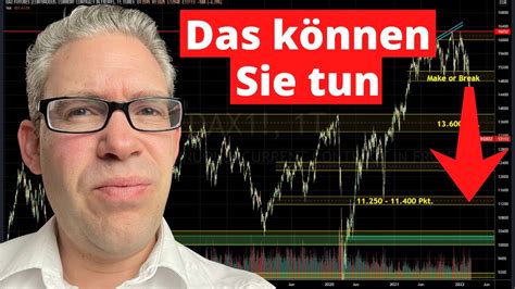 Börse aktuell der Dax fällt weiter YouTube