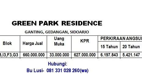 Harga Green Park Residence Di Gedangan Sidoarjo Green Park Residence