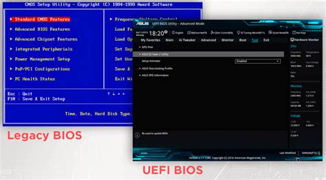 Uefi Vs Bios Что выбрать Объяснения различия и сравнения