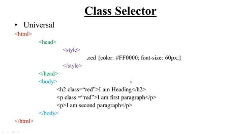 Recap Element Selector Id Selector Class Selector In Css Hindi Youtube