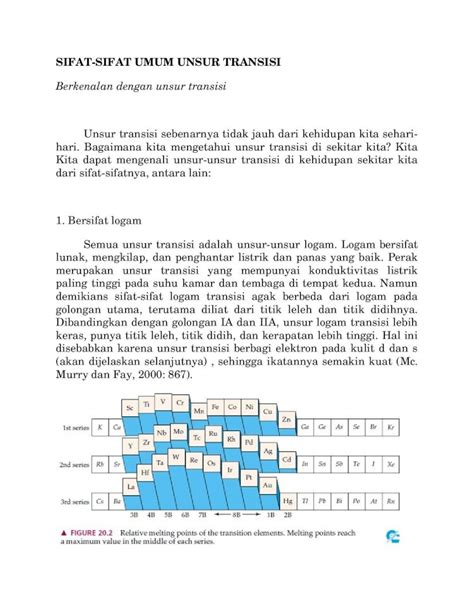 Docx Sifat Umum Logam Transisi Dokumen Tips