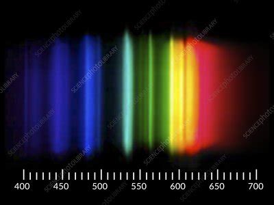 Sodium emission spectrum - Stock Image - C028/6300 - Science Photo Library