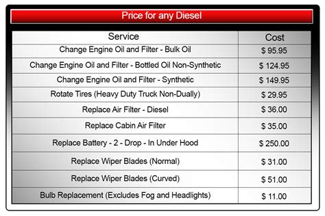 Oil change prices toyota dealership