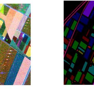 The Flevoland 1991 Dataset A The Pseudo RGB Image B Ground Truth