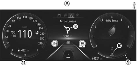 E Guide Renault Espace Ph Afficheurs Et Indicateurs