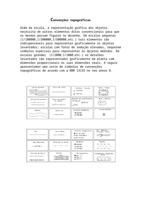 Doc Conven Es Topograficas Dokumen Tips