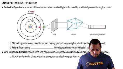 Emission Spectrum Example 1 | Pearson+ Channels