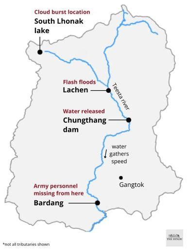 Sikkim Glacial Lake Outburst Flood Glof Insightsias Simplifying