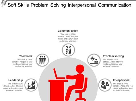 Soft Skills Problem Solving Interpersonal Communication Ppt Images