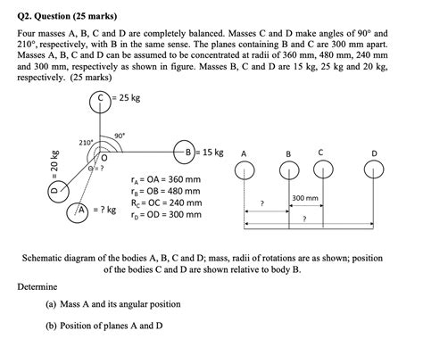 Solved Q2 Question 25 Marks Four Masses A B C And D Are Chegg