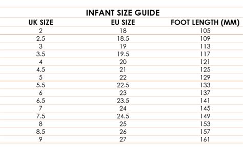 Kids' Shoe Size Chart Conversion Naturino Shoes | eduaspirant.com