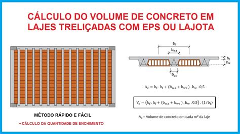 C Lculo Do Volume De Concreto Em Lajes Treli Adas Eps Ou Lajota