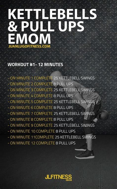 Minute Emom Kettlebell Swings And Pull Ups If You Can T Do Pull