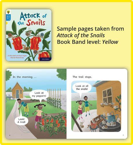 Buy Oxford Reading Tree Story Sparks Lilac To Lime Complete Pack