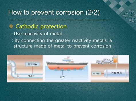 Ppt Corrosion Resistance 내식성 Powerpoint Presentation Free Download Id 2852427