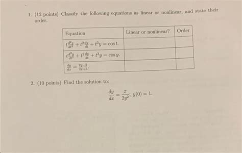 Solved 1 12 Points Classify The Following Equations As Chegg