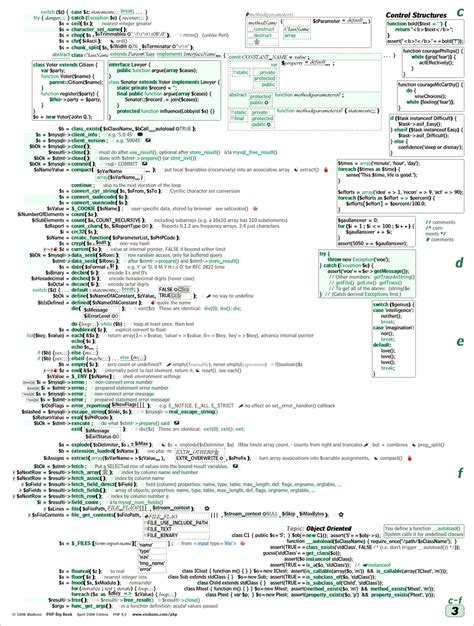 Window Printable Cheat Sheet 224 Hot Sex Picture