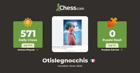 Gnocchis Le BG Lustucru Otislegnocchis Chess Profile Chess