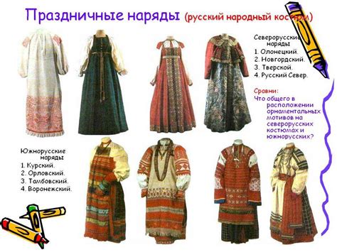 Русская национальная одежда: история, виды, детали и их значения