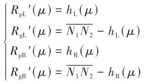 Calculation Of Friction Factor Of Helical Gear Meshing Tooth Surface