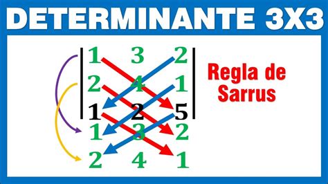 Determinante X Regla De Sarrus Aumentando Filas Youtube