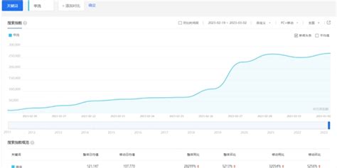 甲流爆发如何应对？上海星晨儿童医院专家给出应对攻略 手机新浪网