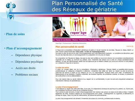 Urofrance Le Parcours Personnalis De Soins Pps Cet Inconnu Un