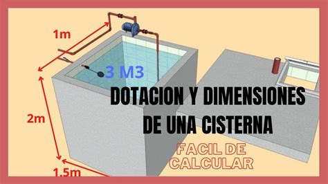 🛑¿cómo Calcular La Capacidad De Agua De Una Cisterna🤔💥 Youtube