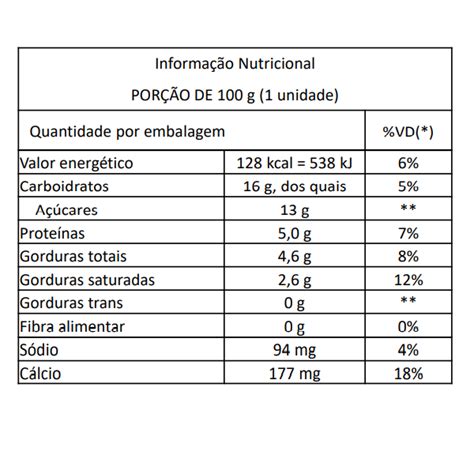 Iogurte Nestlé Grego Tradicional 400G Mercado Poup Market Itacuruçá